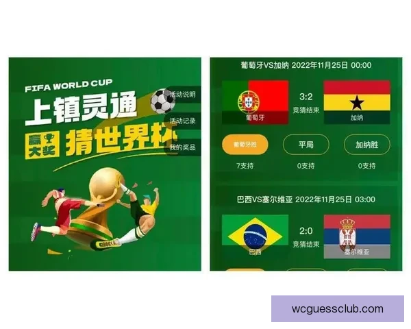 世界杯竞猜预测分析：全面解析各队实力与赛事走势，助你精准预测胜负结果